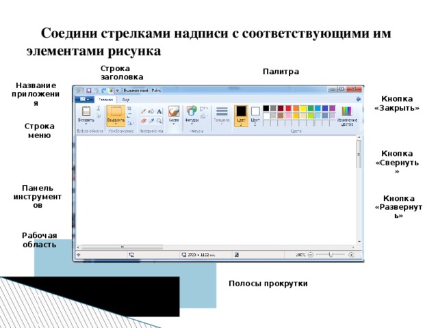 Соедини стрелками надписи с соответствующими им элементами рисунка Строка заголовка Палитра Название приложения Кнопка «Закрыть» Строка меню Кнопка «Свернуть» Панель инструментов Кнопка «Развернуть» Рабочая область Полосы прокрутки
