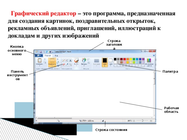 Графический редактор – это программа, предназначенная для создания картинок, поздравительных открыток, рекламных объявлений, приглашений, иллюстраций к докладам и других изображений Строка заголовка Кнопка основного меню Панель инструментов Палитра Рабочая область Строка состояния