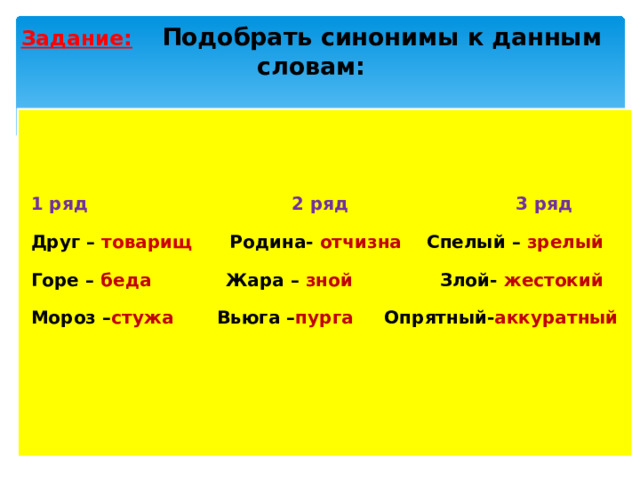Задание: Подобрать синонимы к данным словам: 1 ряд 2 ряд 3 ряд Друг – товарищ Родина- отчизна Спелый – зрелый Горе – беда Жара – зной Злой- жестокий Мороз – стужа Вьюга – пурга Опрятный- аккуратный