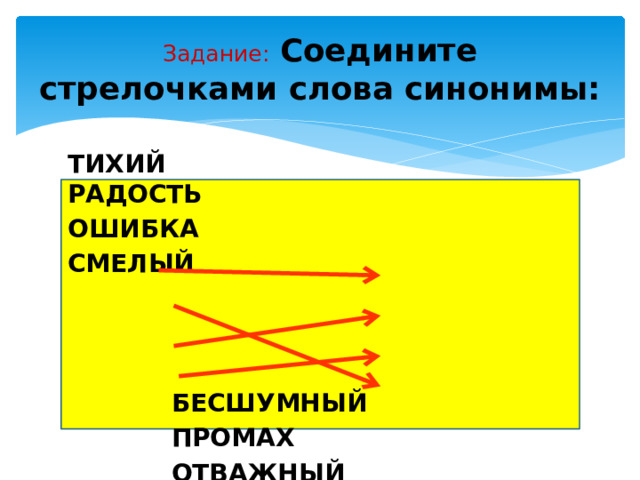 Задание: Соедините стрелочками слова синонимы: ТИХИЙ РАДОСТЬ ОШИБКА СМЕЛЫЙ БЕСШУМНЫЙ ПРОМАХ ОТВАЖНЫЙ ВЕСЕЛЬЕ