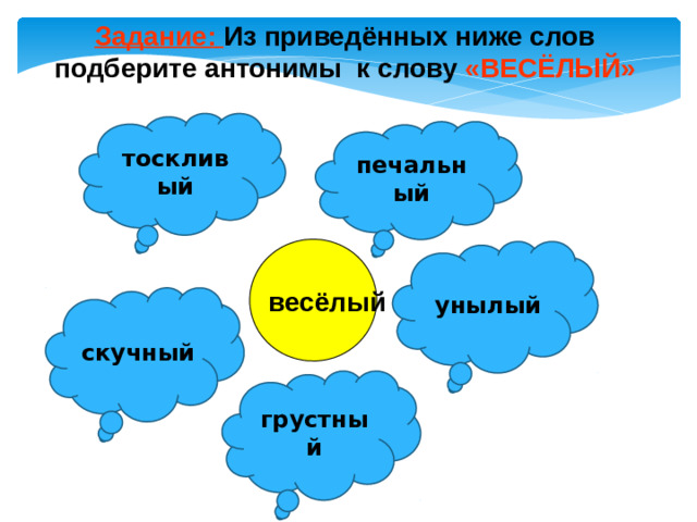 Задание: Из приведённых ниже слов подберите антонимы к слову «ВЕСЁЛЫЙ» тоскливый печальный весёлый унылый скучный грустный