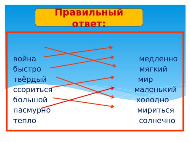 Правильный ответ: война медленно быстро мягкий твёрдый мир ссориться маленький большой холодно пасмурно мириться тепло солнечно