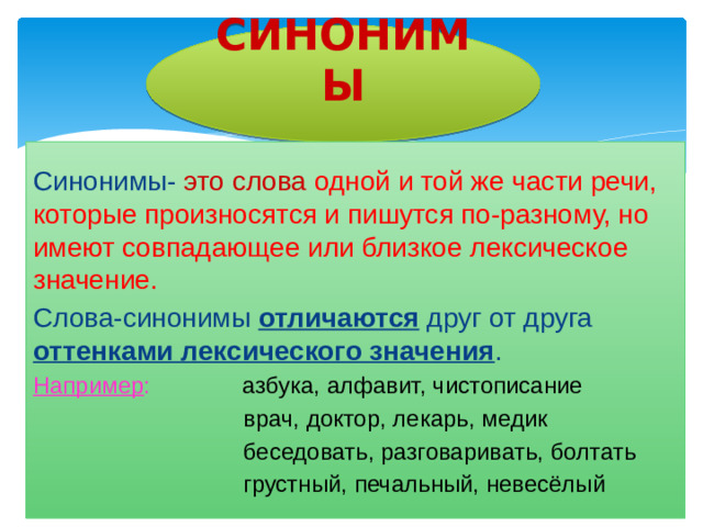 СИНОНИМЫ Синонимы- это слова одной и той же части речи, которые произносятся и пишутся по-разному, но имеют совпадающее или близкое лексическое значение. Слова-синонимы отличаются друг от друга оттенками лексического значения . Например : азбука, алфавит, чистописание врач, доктор, лекарь, медик беседовать, разговаривать, болтать грустный, печальный, невесёлый
