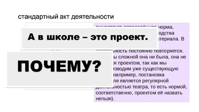 существует определённая норма, которая служит для производства продукта из какого-либо материала. В соответствии с нормой эта деятельность постоянно повторяется. Какой бы сложной она ни была, она не является проектом, так как мы воспроизводим уже существующую норму (например, постановка спектакля является регулярной деятельностью театра, то есть нормой, соответственно, проектом её назвать нельзя).