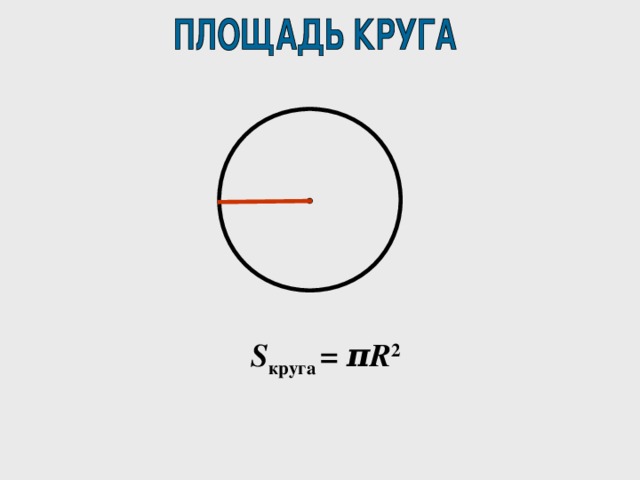 S круга = π R 2