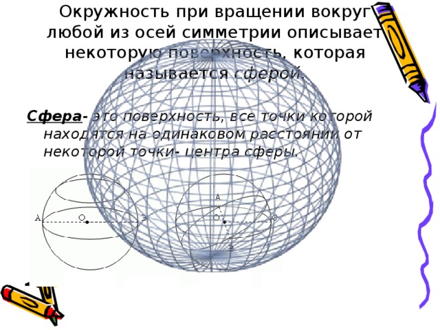 Окружность при вращении вокруг любой из осей симметрии описывает некоторую поверхность, которая называется сферой. Сфера - это поверхность, все точки которой находятся на одинаковом расстоянии от некоторой точки- центра сферы.
