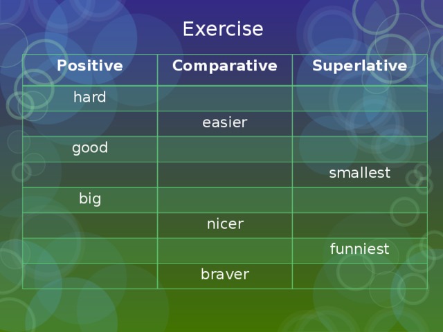 Exercise Positive Comparative hard Superlative easier good big smallest nicer funniest braver