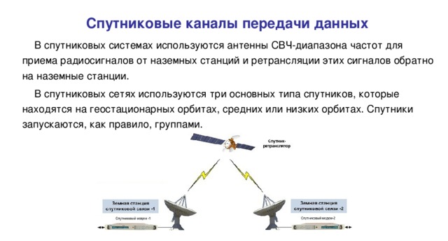Спутниковые каналы передачи данных В спутниковых системах используются антенны СВЧ-диапазона частот для приема радиосигналов от наземных станций и ретрансляции этих сигналов обратно на наземные станции. В спутниковых сетях используются три основных типа спутников, которые находятся на геостационарных орбитах, средних или низких орбитах. Спутники запускаются, как правило, группами.