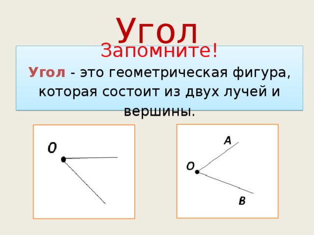 Угол Запомните! Угол - это геометрическая фигура, которая состоит из двух лучей и вершины.