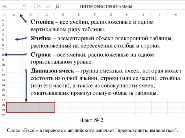 Пример столбцом. Строка таблицы. Стоки и ячейки в таблице. Столбец строка ячейка. Ячейки Столбцы строки.