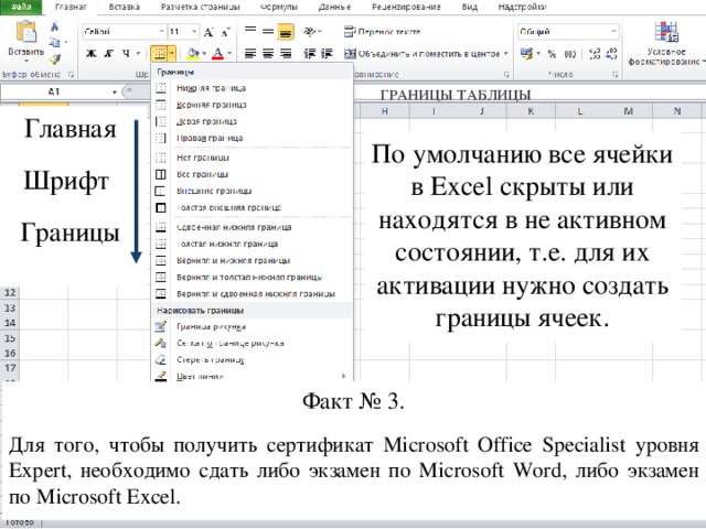 ГРАНИЦЫ ТАБЛИЦЫ Главная Шрифт Границы По умолчанию все ячейки в Excel скрыты или находятся в не активном состоянии, т.е. для их активации нужно создать границы ячеек. Факт № 3. Для того, чтобы получить сертификат Microsoft Office Specialist уровня Expert, необходимо сдать либо экзамен по Microsoft Word, либо экзамен по Microsoft Excel.