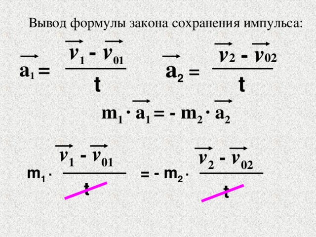 Вывод формулы закона сохранения импульса: v 1  -  v 01 v 2  -  v 0 2 а 2  = а 1  =  t t m 1 · a 1 = - m 2 · a 2 v 1 -  v 01 v 2 -  v 0 2 m 1 · = - m 2 · t t