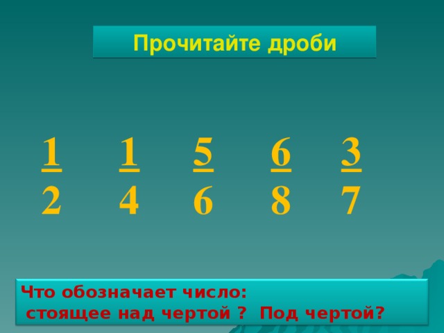 Цифра 4 над словом 3 класс. Что обозначает цифра 1 2 3 4. Что обозначает цифра 3 над словом. Цифры на русском языке. Что обозначает <3.