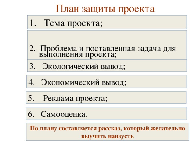 План защиты проекта 1. Тема проекта; 2. Проблема и поставленная задача для выполнения проекта; 3. Экологический вывод; 4. Экономический вывод; 5. Реклама проекта; 6. Самооценка. По плану составляется рассказ, который желательно выучить наизусть