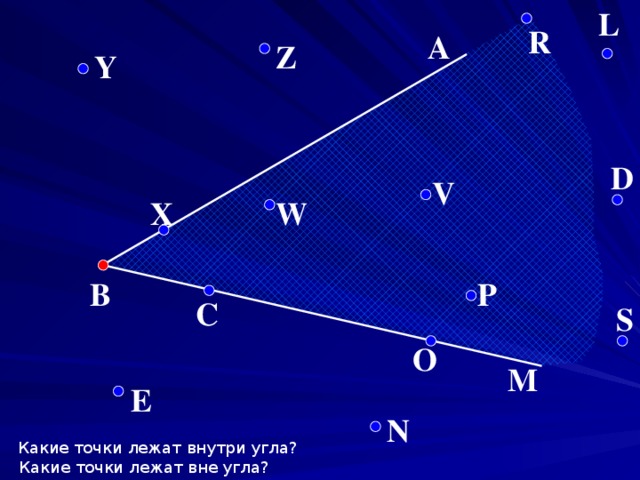 L R А Z Y D V W X P В C S O М E N Какие точки лежат внутри угла? Какие точки лежат вне угла?
