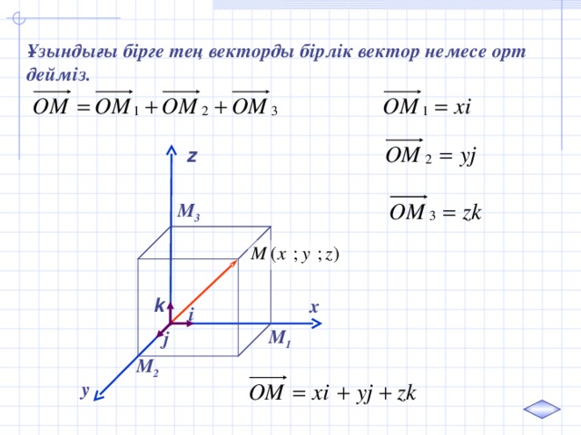 Ұзындығы бірге тең векторды бірлік вектор немесе орт дейміз. z M 3 k x i M 1 j M 2 y