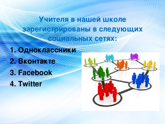 Учителя в нашей школе зарегистрированы в следующих социальных сетях: 1. Одноклассники 2. Вконтакте 3. Facebook 4. Twitter