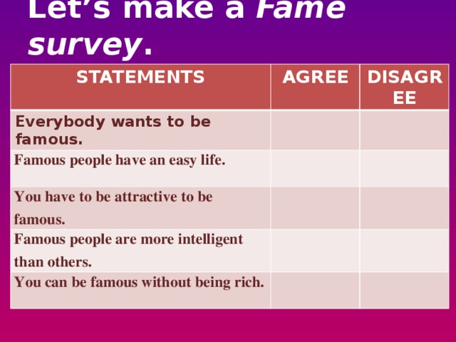 Let’s make a Fame survey .   STATEMENTS AGREE Everybody wants to be famous. DISAGREE Famous people have an easy life. You have to be attractive to be famous. Famous people are more intelligent than others. You can be famous without being rich.