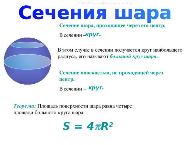 Площадь диагонального сечения шара. Формула сечения шара. Площадь сечения шара плоскостью. Как найти площадь сечения шара. Площадь сечения шара формула.