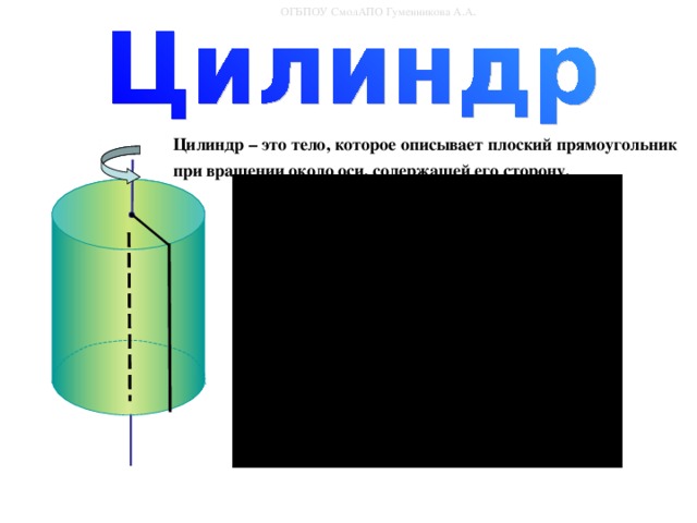 ОГБПОУ СмолАПО Гуменникова А.А . Цилиндр – это тело, которое описывает плоский прямоугольник при вращении около оси, содержащей его сторону.