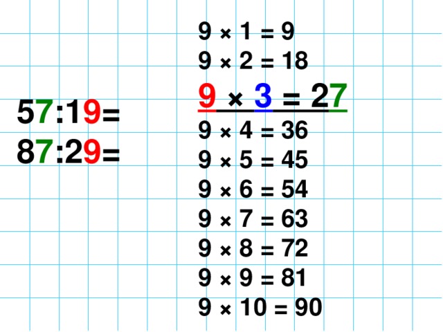 9 × 1 = 9  9 × 2 = 18  9 × 3 = 2 7  9 × 4 = 36  9 × 5 = 45  9 × 6 = 54  9 × 7 = 63  9 × 8 = 72  9 × 9 = 81  9 × 10 = 90  5 7 :1 9 = 8 7 :2 9 =
