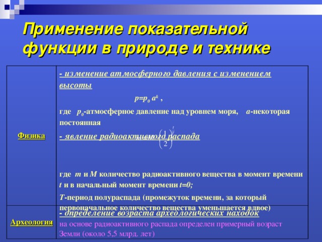 Применение показательной функции в природе и технике Физика - изменение атмосферного давления с изменением высоты   p=p 0 a k  , где   p 0 -атмосферное давление над уровнем моря,     a -некоторая постоянная - явление радиоактивного распада   где  m и M количество радиоактивного вещества в момент времени t и в начальный момент времени t=0;  T -период полураспада (промежуток времени, за который первоначальное количество вещества уменьшается вдвое)  Археология - определение возраста археологических находок  на основе радиоактивного распада определен примерный возраст Земли (около 5,5 млрд. лет)