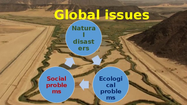 Global issues Natural disasters  Еcological problems Social problems