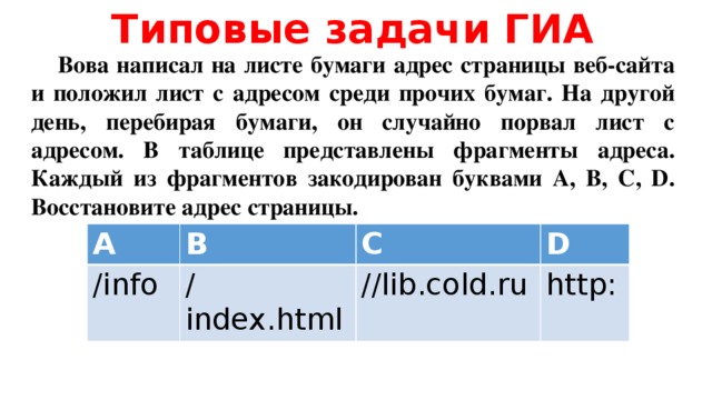 Типовые задачи ГИА  Вова написал на листе бумаги адрес страницы веб-сайта и положил лист с адресом среди прочих бумаг. На другой день, перебирая бумаги, он случайно порвал лист с адресом. В таблице представлены фрагменты адреса. Каждый из фрагментов закодирован буквами А, В, С, D. Восстановите адрес страницы. А В /info С /index.html D //lib.cold.ru http: