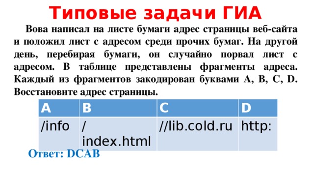 Типовые задачи ГИА  Вова написал на листе бумаги адрес страницы веб-сайта и положил лист с адресом среди прочих бумаг. На другой день, перебирая бумаги, он случайно порвал лист с адресом. В таблице представлены фрагменты адреса. Каждый из фрагментов закодирован буквами А, В, С, D. Восстановите адрес страницы. А В /info С /index.html D //lib.cold.ru http: Ответ: DCAB
