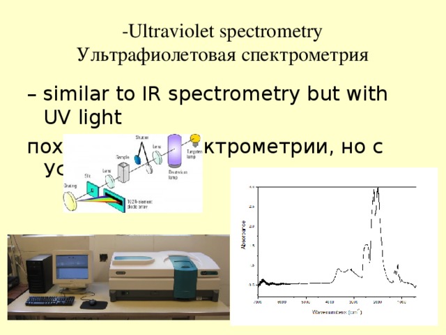 -Ultraviolet spectrometry  Ультрафиолетовая спектрометрия – similar to IR spectrometry but with UV light похож на ИК-спектрометрии, но с УФ-светом