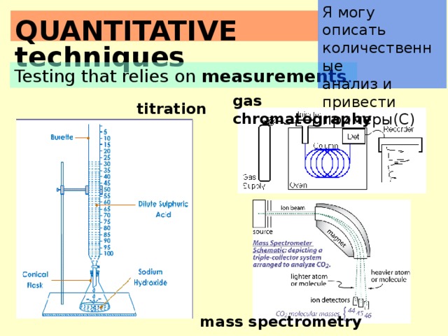 Я могу описать количественные анализ и привести примеры(C) QUANTITATIVE techniques Testing that relies on measurements . gas chromatography titration mass spectrometry