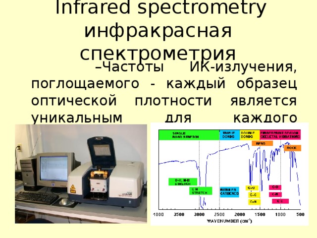 Infrared spectrometry  инфракрасная спектрометрия  – Частоты ИК-излучения, поглощаемого - каждый образец оптической плотности является уникальным для каждого соединения    