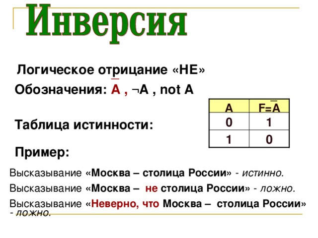 Логическое отрицание «НЕ» Обозначения: А , ¬A , not A  Таблица истинности: F=A А 1 0 0 1 Пример: Высказывание «Москва – столица России» - истинно. Высказывание «Москва – не столица России» - ложно. Высказывание « Неверно, что Москва – столица России» - ложно.