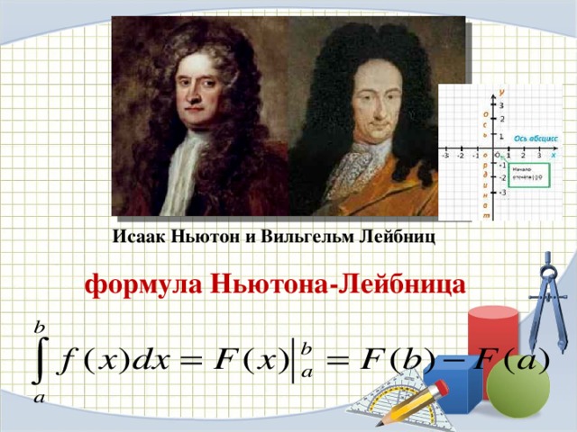 Исаак Ньютон и Вильгельм Лейбниц   формула Ньютона-Лейбница