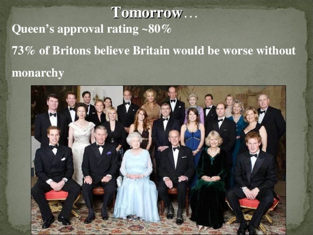 Tomorrow … Queen’s approval rating ~80% 73% of Britons believe Britain would be worse without monarchy