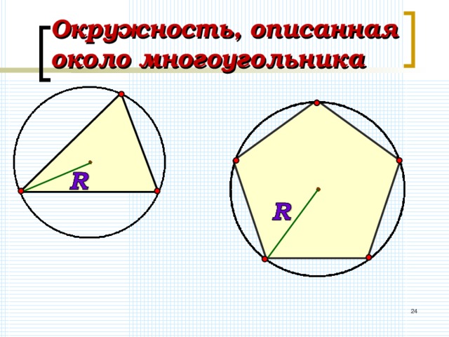 Окружность, описанная около многоугольника