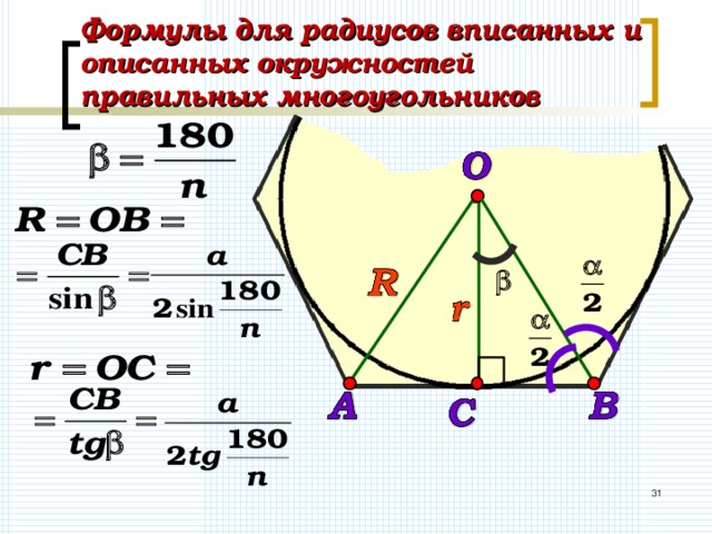 Формулы для радиусов вписанных и описанных окружностей правильных многоугольников