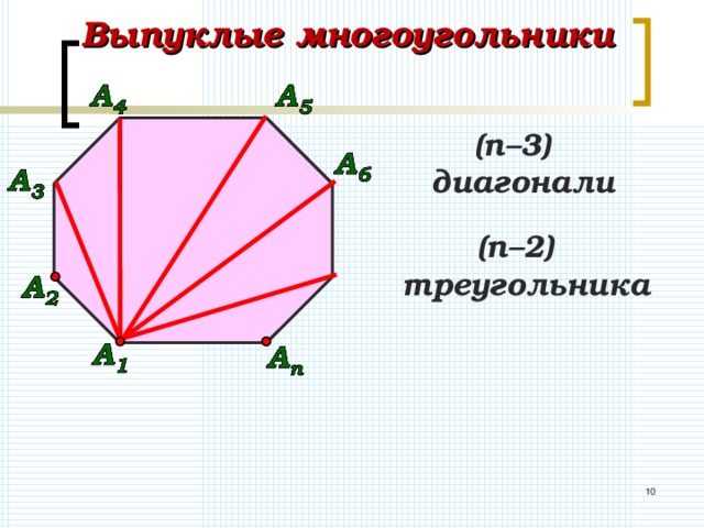Выпуклые многоугольники (n–3) диагонали (n– 2 ) треугольника