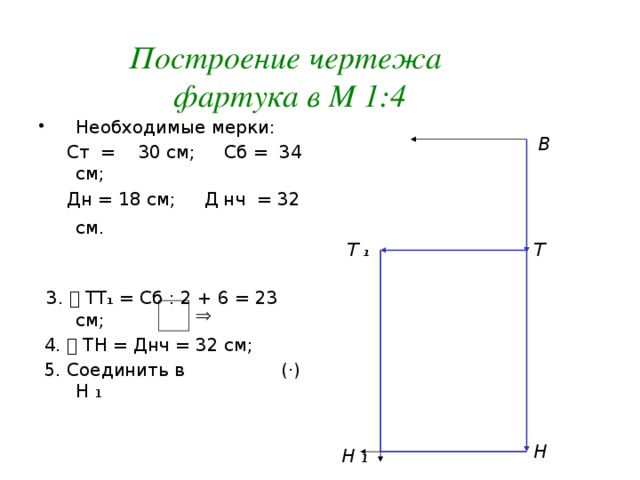 Построение чертежа фартука в М 1:4 Необходимые мерки:  Ст = 30 см; Сб = 34 см;  Дн = 18 см; Д нч = 32 см.   3.  ТТ 1 = Сб : 2 + 6 = 23 см;  4.  ТН = Днч = 32 см;  5. Соединить в ( ·) Н 1 В Т  1 Т  Н Н 1