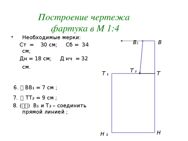 Построение чертежа фартука в М 1:4 Необходимые мерки:  Ст = 30 см; Сб = 34 см;  Дн = 18 см; Д нч = 32 см.   6.  ВВ 1 = 7 см ;  7.    ТТ 2 = 9 см ;  8. (  ) В 1 и Т 2 – соединить прямой линией ; В В 1 Т  2 Т  1 Т Н Н 1