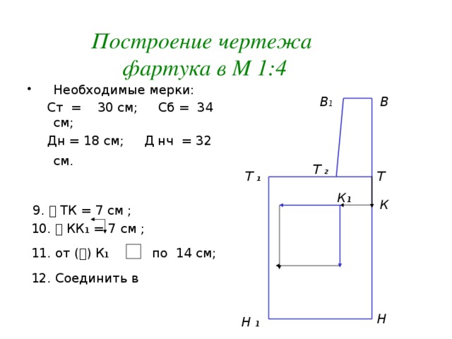 Построение чертежа фартука в М 1:4 Необходимые мерки:  Ст = 30 см; Сб = 34 см;  Дн = 18 см; Д нч = 32 см.   9.  ТК = 7 см ;  10.  КК 1 = 7 см ;  11. от (  ) К 1 по 14 см;  12. Соединить в В В 1 Т  2 Т  1 Т К 1 К Н Н 1