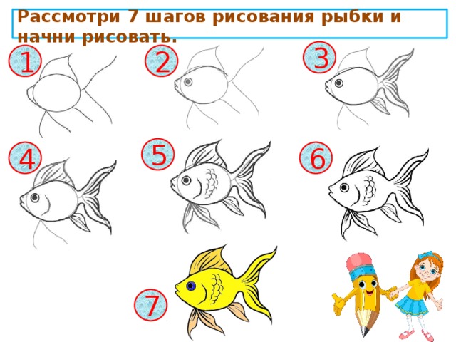 Рассмотри 7 шагов рисования рыбки и начни рисовать. 3 1 2 5 4 6 7