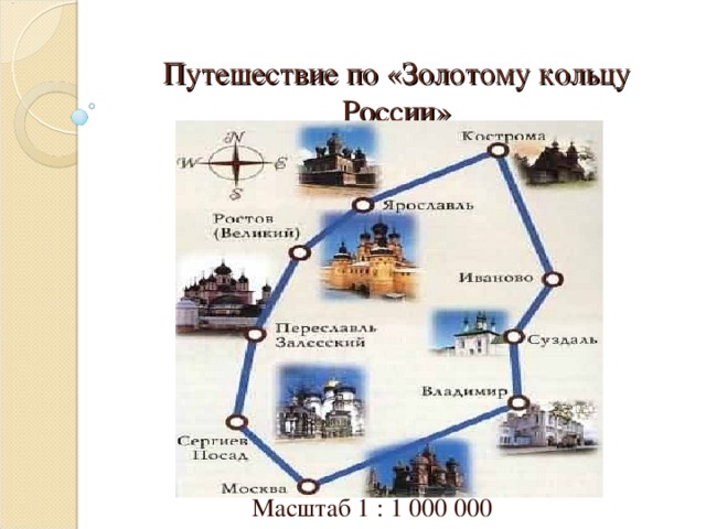 Путешествие по «Золотому кольцу России» Масштаб 1 : 1 000 000