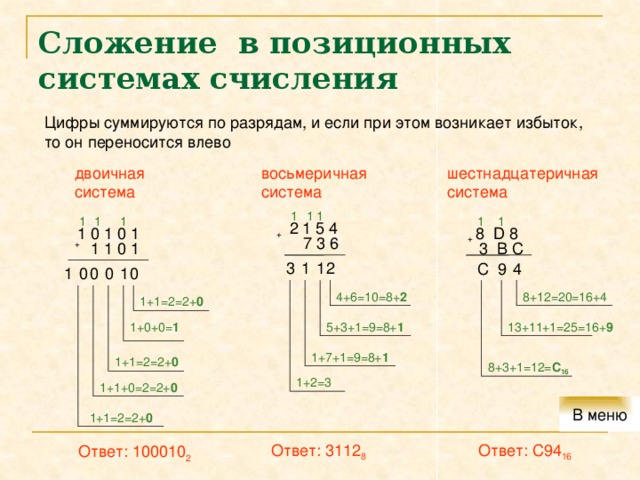Сложение в позиционных системах счисления Цифры суммируются по разрядам, и если при этом возникает избыток, то он переносится влево шестнадцатеричная восьмеричная двоичная система система система 1 1 1 1 1 1 1 1  2 1 5 4  8 D 8  1 0 1 0 1 + +  7 3 6  1 1 0 1  3 B C + 3 1 1 2 C 4 9 0 1 1 0 0 0 8+12=20=16+4 4+6=10=8+ 2 1+1=2=2+ 0 5+3+1=9=8+ 1 1+0+0= 1 13+11+1=25=16+ 9 1+7+1=9=8+ 1 1+1=2=2+ 0 8+3+1=12= C 16 1+2=3 1+1+0=2=2+ 0 В меню 1+1=2=2+ 0 Ответ: 3112 8 Ответ: C94 16 Ответ: 100010 2