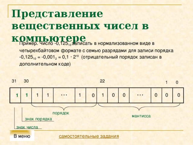 Представление вещественных чисел в компьютере Пример. Число -0,125 10 записать в нормализованном виде в четырехбайтовом формате с семью разрядами для записи порядка -0,125 10 = -0,001 2 = 0,1 ∙ 2 10 (отрицательный порядок записан в дополнительном коде) 30 31 22 0 1 … … 1 1 0 0 1 1 0 0 1 0 1 0 порядок мантисса знак порядка знак числа В меню
