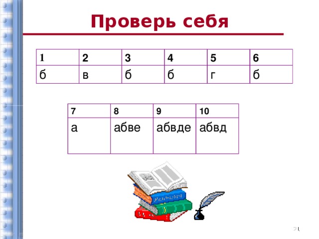 Проверь себя 1 2 б 3 в 4 б б 5 г 6 б 7 8 а 9 абве 10 абвде абвд