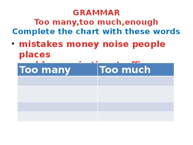 GRAMMAR  Too many,too much,enough  Complete the chart with these words mistakes money noise people places  problems rain time traffic tourists       Too many Too much