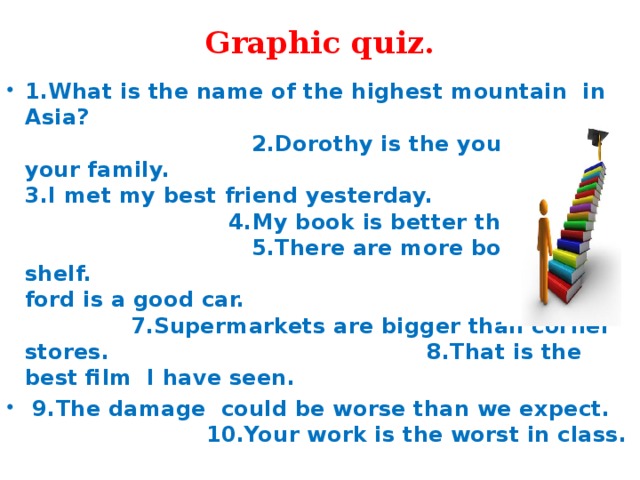 Graphic quiz.