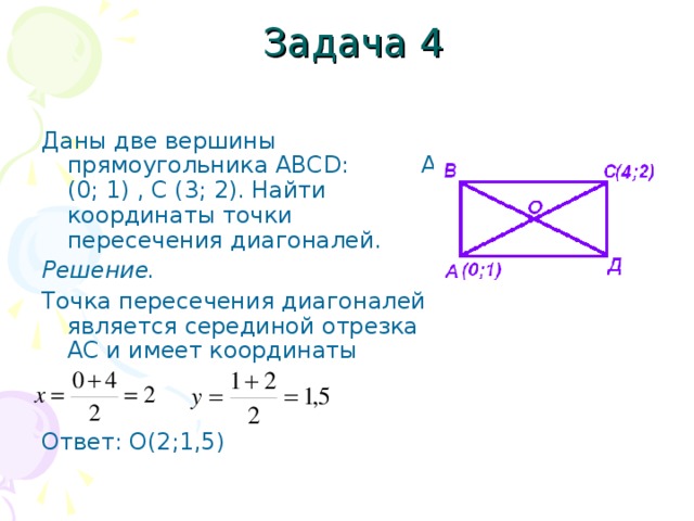 Задача 4 Даны две вершины прямоугольника АВС D : А (0; 1) , С (3; 2). Найти координаты точки пересечения диагоналей. Решение.  Точка пересечения диагоналей является серединой отрезка АС и имеет координаты Ответ: O( 2;1,5)