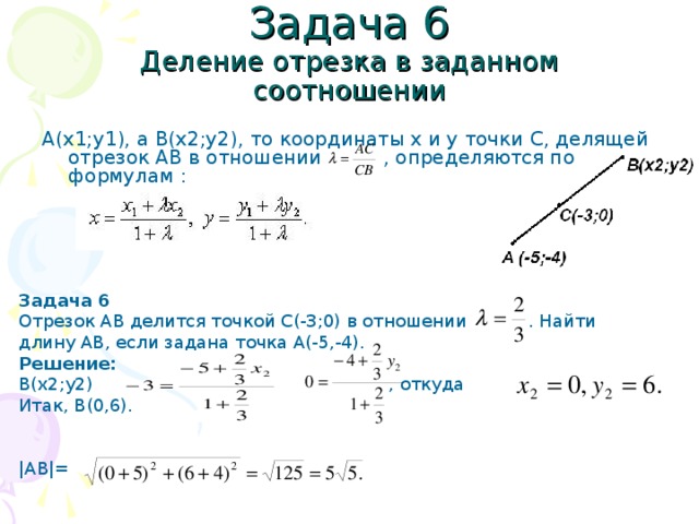 Задача 6  Деление отрезка в заданном соотношении A(х1;у1), а В(x2;y2), то координаты x и y точки C, делящей отрезок AB в отношении , определяются по формулам : Задача 6 Отрезок АВ делится точкой С(-3;0) в отношении . Найти длину АВ, если задана точка А(-5,-4). Решение: В(х2;у2) , откуда Итак, В(0,6). |АВ|=